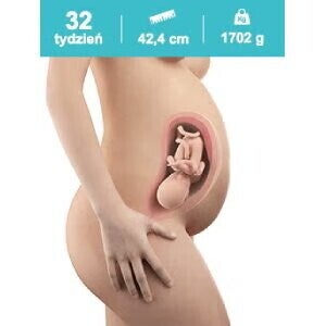 Dziecko w 32 tygodniu ciąży Dziecko w 32 tygodniu ciąży