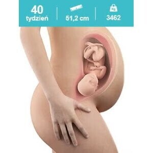 Dziecko w 40 tygodniu ciąży