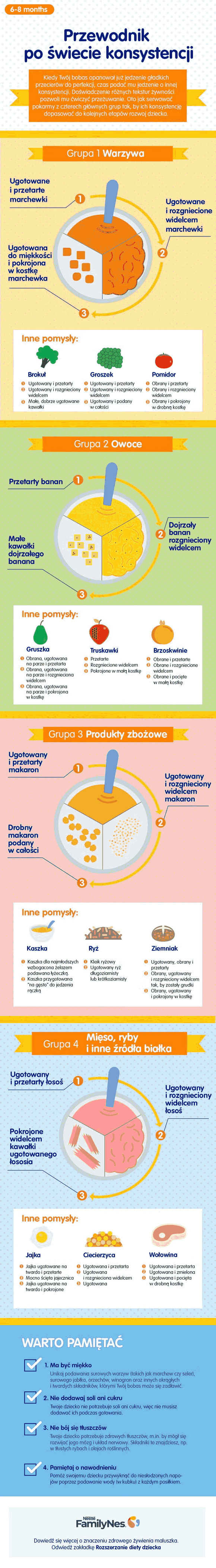 7 powodów by kontynuować karmienie piersią