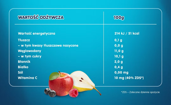 Tabela wartości odżywczych i składniki produktu