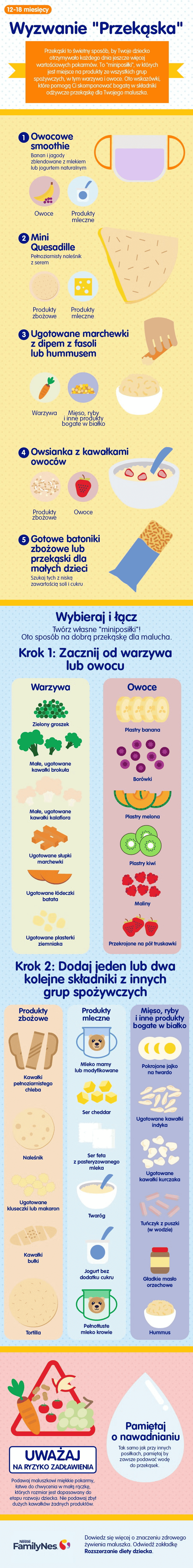 Wyzwanie "przekąska"