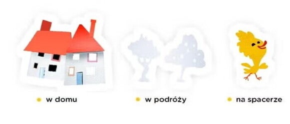 Grafika przedstawia że daną czynność można robić w domu, podróży i na spacerze Grafika przedstawia że daną czynność można robić w domu, podróży i na spacerze