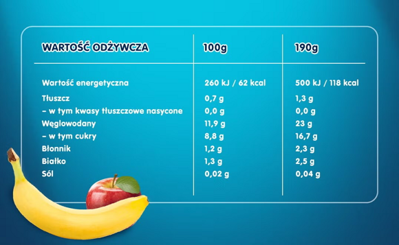 Tabela wartości odżywczych i składniki produktu