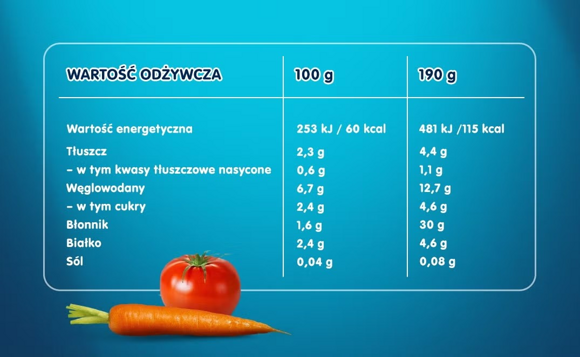 Tabela wartości odżywczych i składniki produktu Tabela wartości odżywczych i składniki produktu