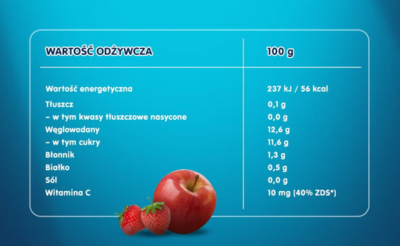 gerber_deserek_jablko_banan_truskawka_-_tabela_wartosci_odzywczych gerber_deserek_jablko_banan_truskawka_-_tabela_wartosci_odzywczych