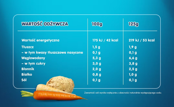 delikatne jarzynki tebelka delikatne jarzynki tebelka