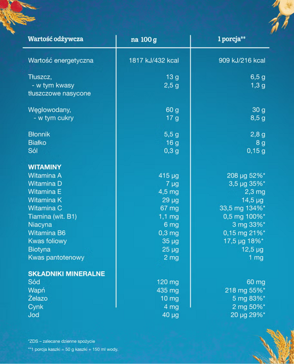 Kaszki Gerber Grain & grow Tabela wartości odżywczych Kaszki Gerber Grain & grow Tabela wartości odżywczych
