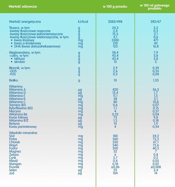 NAN EXPERTpro TOTAL COMPLETE 2 NAN EXPERTpro TOTAL COMPLETE 2