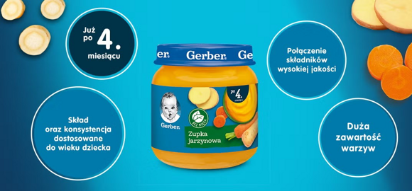 Poznaj produkty Gerber Poznaj produkty Gerber