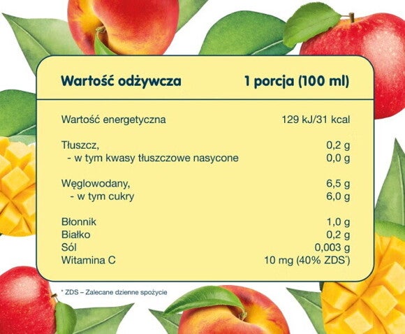 Nektar owocowy jabłko-mango-brzoskwinia - tabela wartości Nektar owocowy jabłko-mango-brzoskwinia - tabela wartości