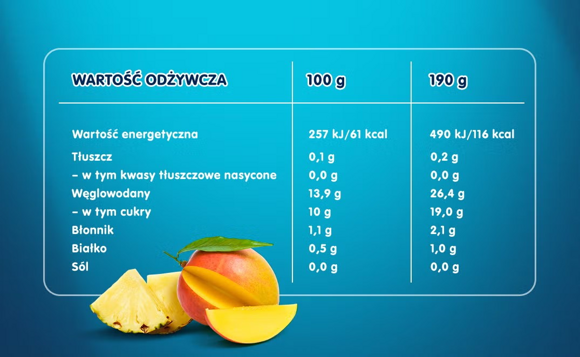 owoce_tropikalne_tabela owoce_tropikalne_tabela