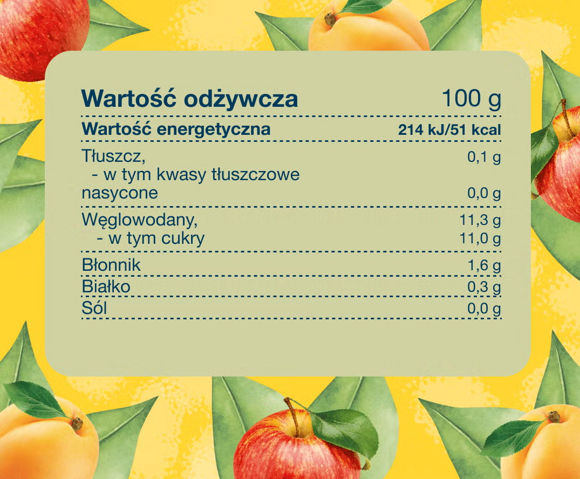 Tabela wartości odżywczych Tabela wartości odżywczych