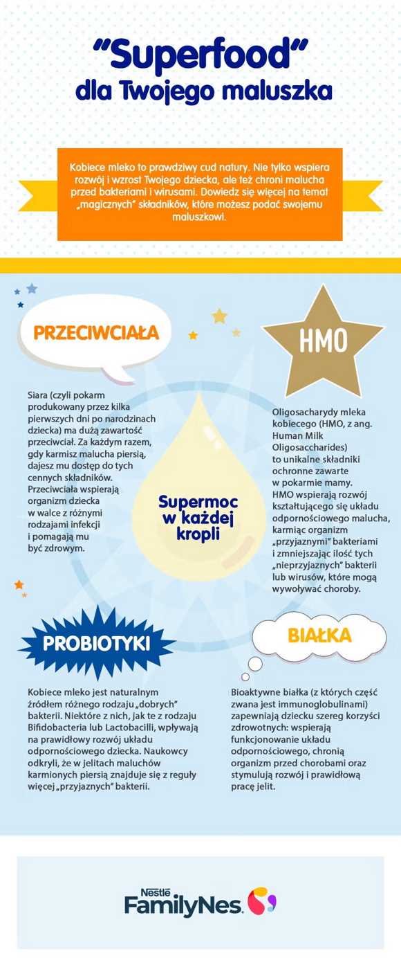 "Superfood" dla Twojego maluszka