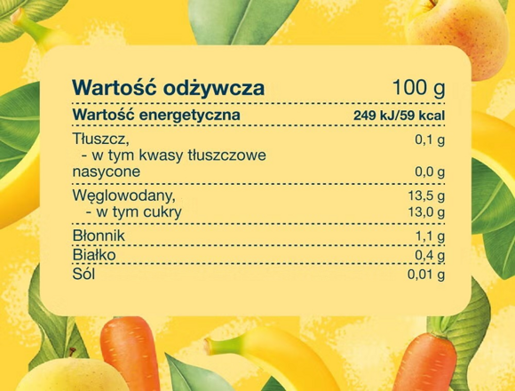 Tabela wartości odżywczych Tabela wartości odżywczych