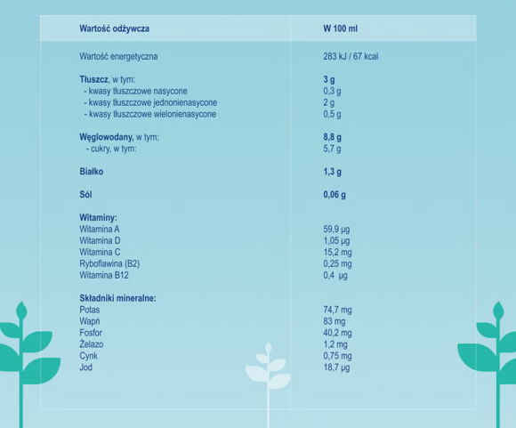 Skład LITTLE STEPS® 3 i tabela wartości odżywczych Skład LITTLE STEPS® 3 i tabela wartości odżywczych
