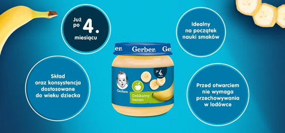 Poznaj produkty Gerber Poznaj produkty Gerber
