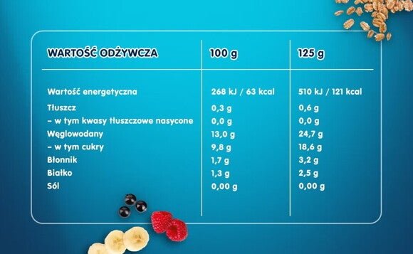 owsianka zalety