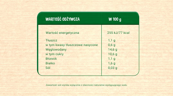 Tabela wartości odżywczych i składniki produktu Tabela wartości odżywczych i składniki produktu