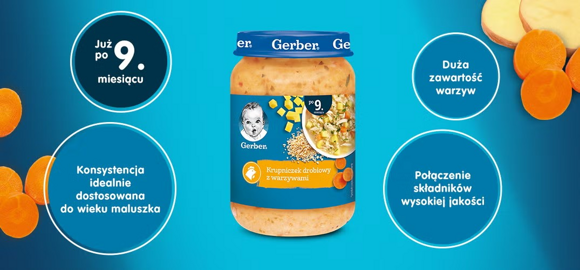 Poznaj produkty Gerber Poznaj produkty Gerber