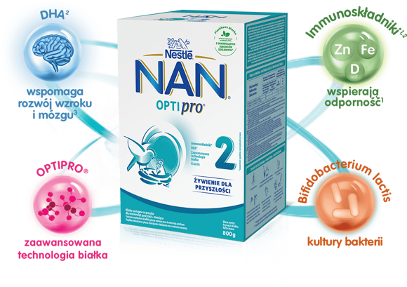 product product