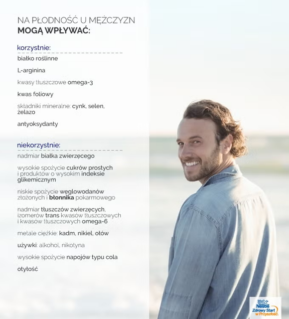 Co wpływa na płodność u mężczyzn Co wpływa na płodność u mężczyzn