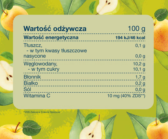 Tabela wartości odżywczych Tabela wartości odżywczych