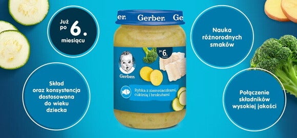 Poznaj produkty Gerber Poznaj produkty Gerber