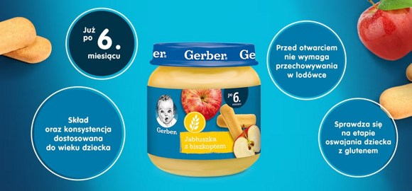 Poznaj produkty Gerber Poznaj produkty Gerber