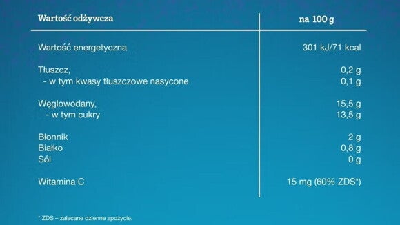Tabela wartości odżywczych i składniki produktu