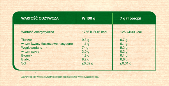 Gerber Organic Nutri Puffs Chrupki Pszenne Banan Malina Gerber Organic Nutri Puffs Chrupki Pszenne Banan Malina