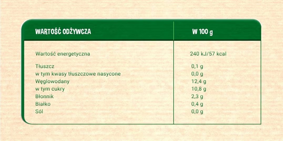 Tabela wartości odżywczych i składniki produktu Tabela wartości odżywczych i składniki produktu
