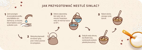 nestle sinlac preparation nestle sinlac preparation