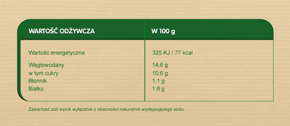 Tabela wartości odżywczych i składniki produktu Tabela wartości odżywczych i składniki produktu
