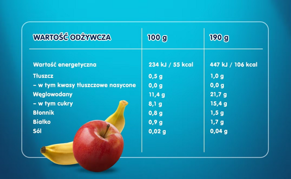 Gerber Owocowy krem z jogurtem tabela wartosci Gerber Owocowy krem z jogurtem tabela wartosci