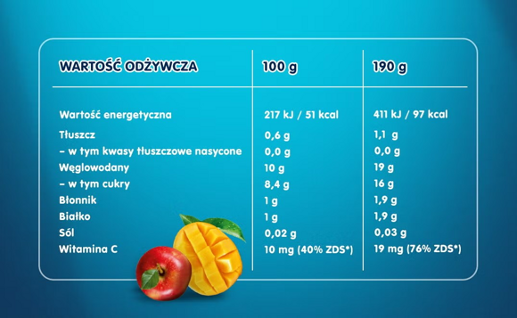 Tabela wartości odżywczych i składniki produktu