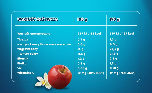 tabela_wartosci tabela_wartosci