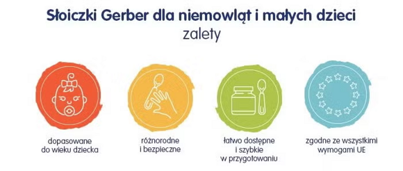 Infografika przedstawia zalety jedzenia w słoiczkach dla dzieci