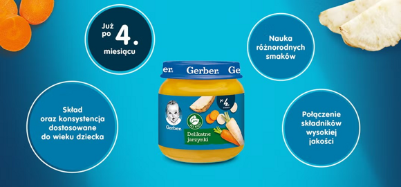 Poznaj produkty Gerber Poznaj produkty Gerber