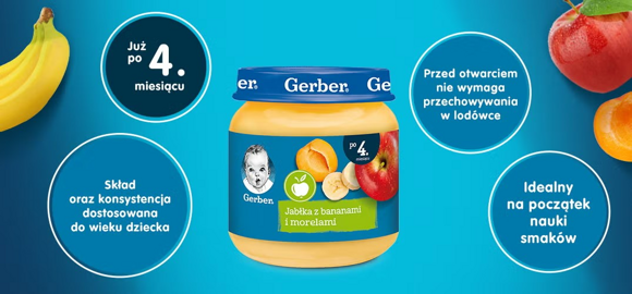Poznaj produkty Gerber Poznaj produkty Gerber